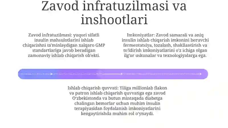 Andijon Insulin Ishlab Chiqarish Zavodi Bilan Tanishish 3