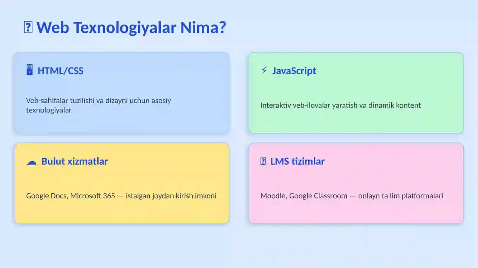 Web Texnologiyalar Asosida Ofis Dasturlarini O'qitish Metodikasi 3