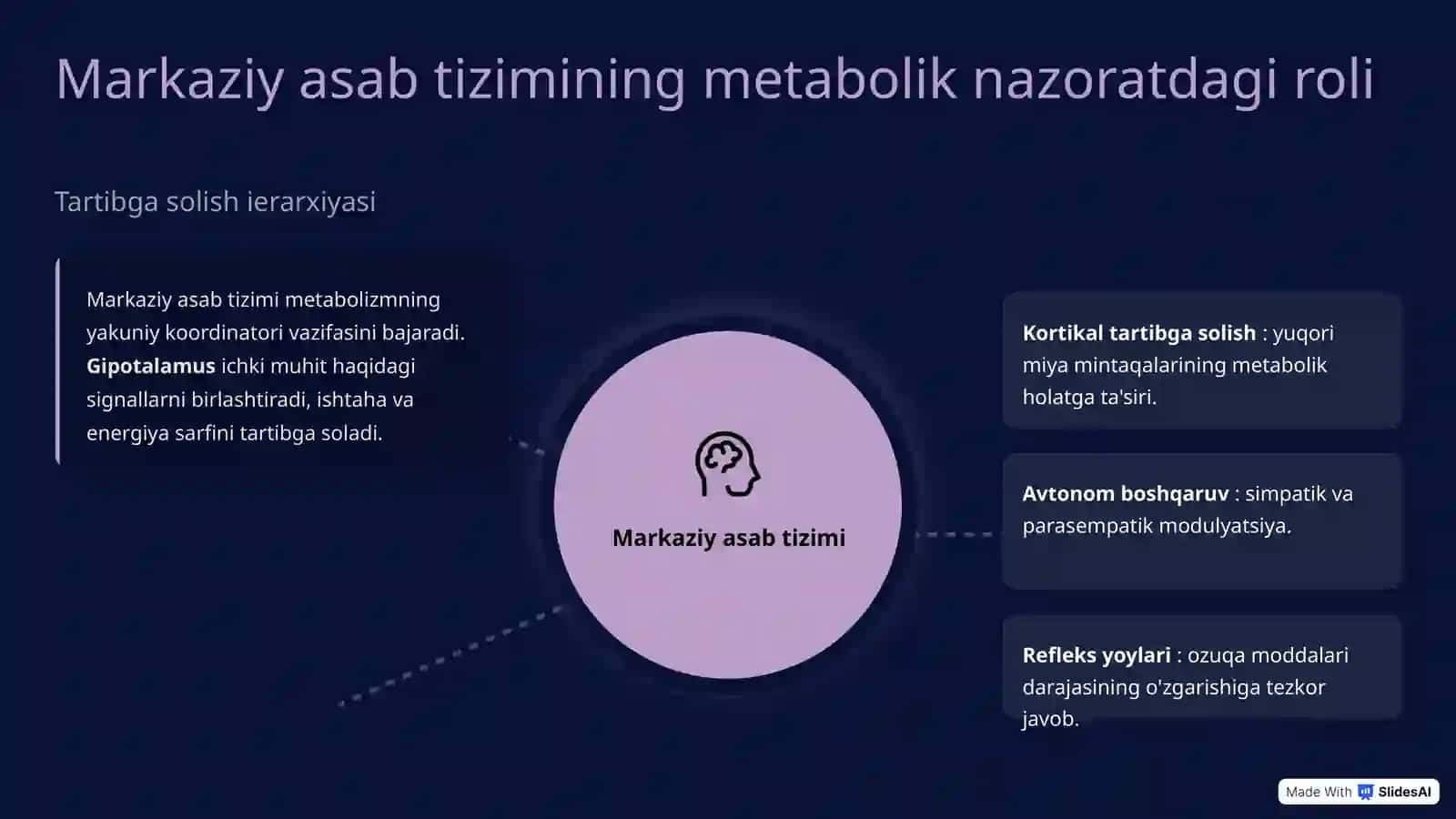 Moddalar va energiya almashinuvini tartibga solish 3
