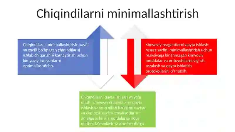 Kimyoviy Reaktivlarni Va Kimyoviy Chiqindilarni Qayta Ishlash 3