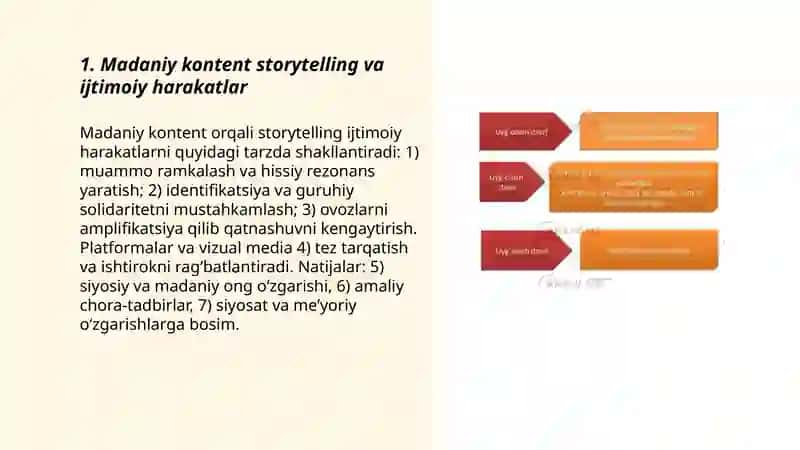 Jamiyatdagi ozgarishlarni keltirib chiqargan madaniy kontent storytellingi 3