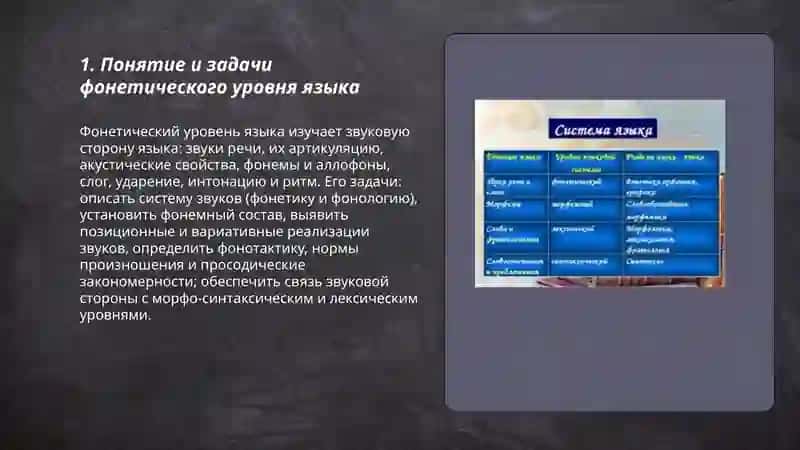 Фонетический уровень языка 3