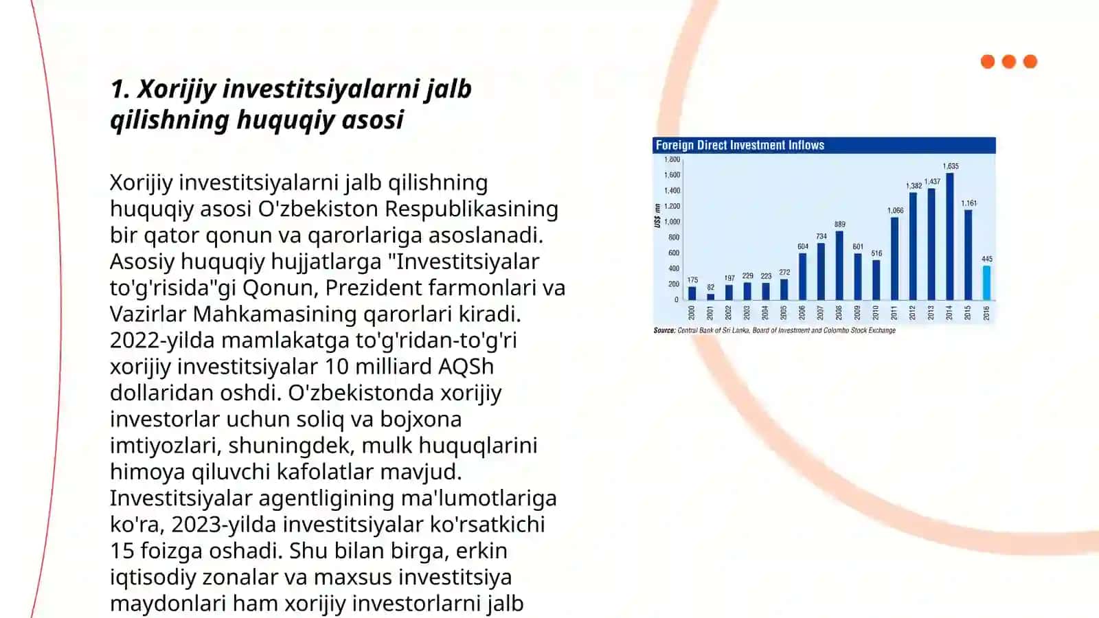 Xorijiy investitsiyalarni jalb qilishning huquqiy asoslari 3