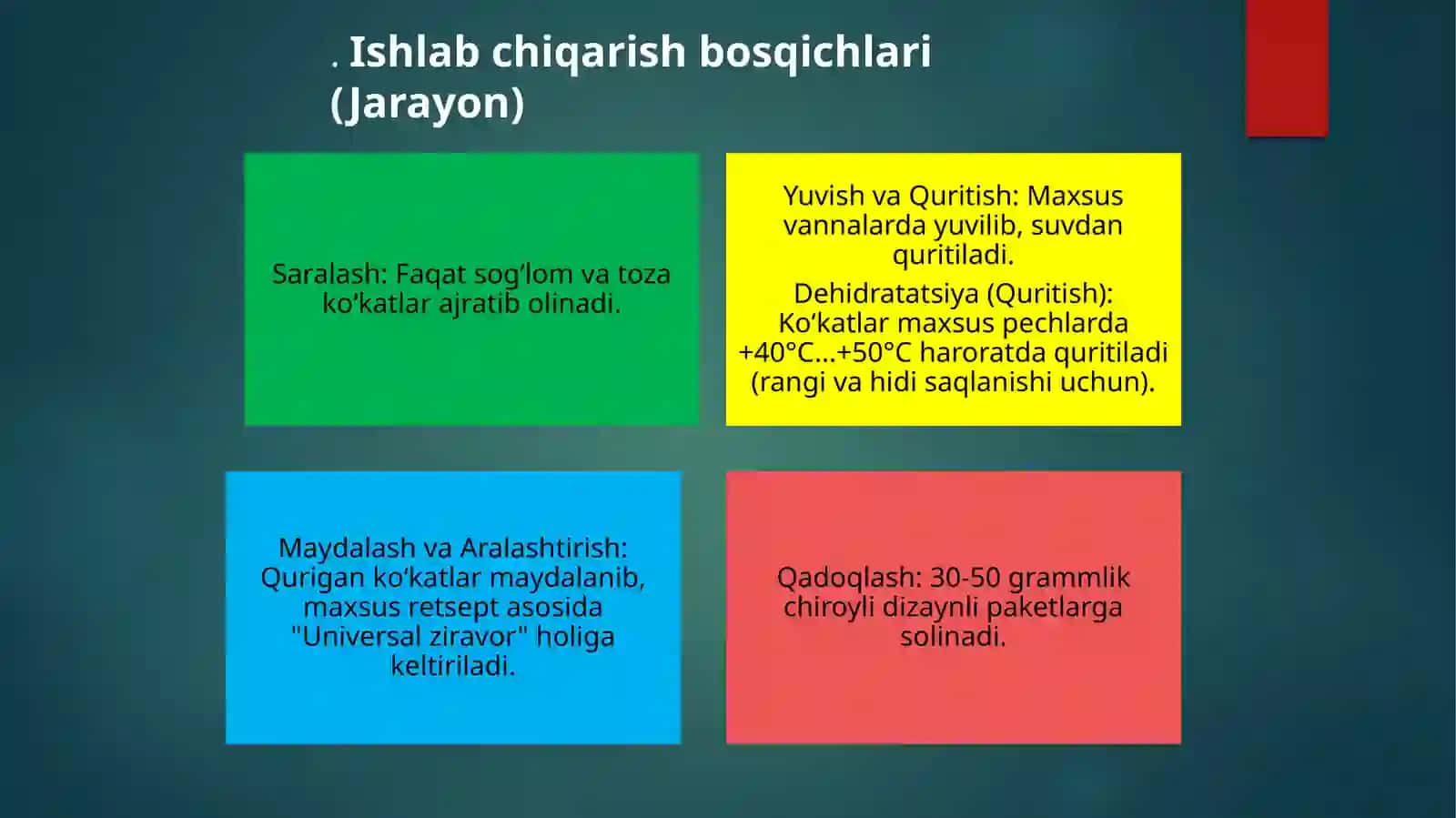 (100 millionlik loyiha ishi)  EKO-ZIRAVOR 3