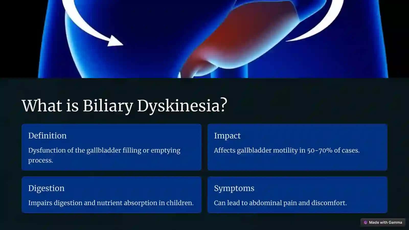 Biliary Dyskinesia in Children: An Overview 3