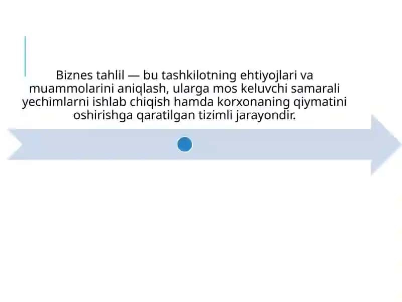 BIZNES TAHLILNING MOHIYATI 3