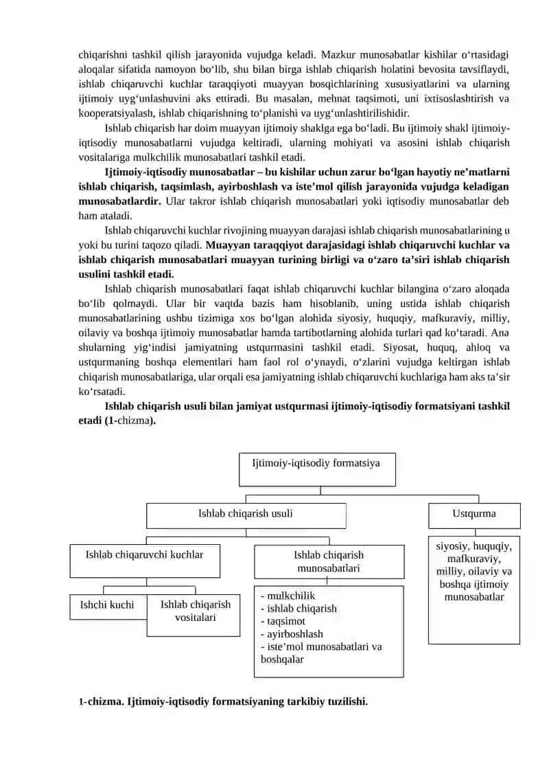 Mulkchilik munisabatlarinimg mohiyati va ularning huquqiy iqtisodiy jihatlari 3