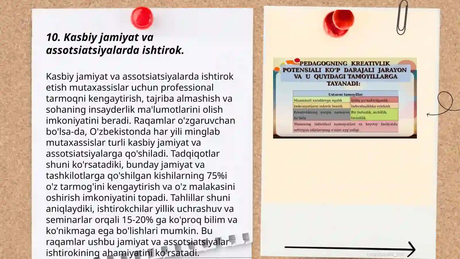 Pedagogning kreativ kompetensiyasini shakllantirishning modeli 3