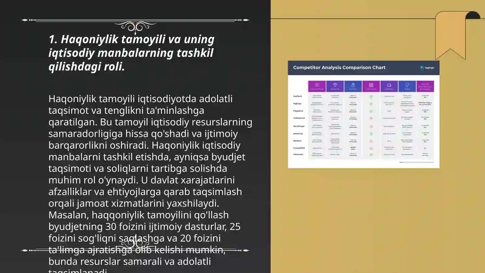 Tahlil ishlarini tashkil qilish va manbalar bilan ta'minlash 3