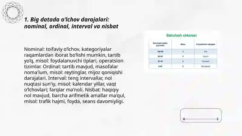 Big datada o'lchov shakllari va populatsiya namuna tushunchalar 3
