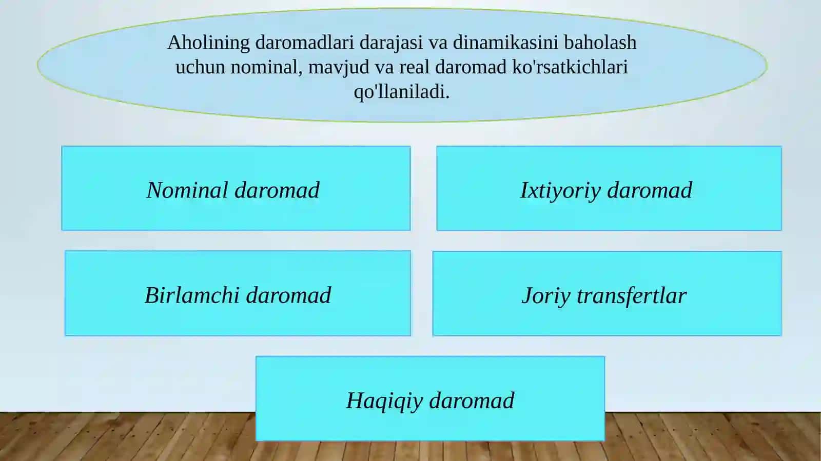Daromadlar tengsizligi va uning darajasini aniqlash 3