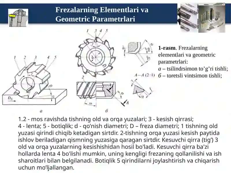 Frezalar klassifikasiyasi, qo'llanish miqiyosi va alohida xususiyatlari 3