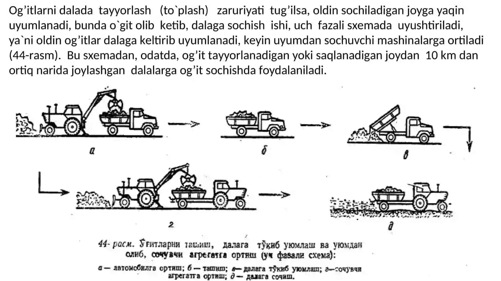 Amaliy mashg’ulot 2 Dalaga go’ng sepish agregatini tuzish va uni ishga tayyorlash 3