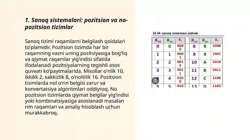 Kompyuter axborotlarni qayta ishlashning arifmetik asoslari. Sanoq sistemalari 3