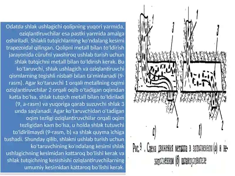 quyish tizimlari qolip aralashmasi 3