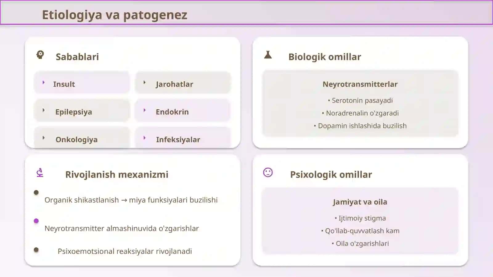 Somatopsixologik sindromlar 3