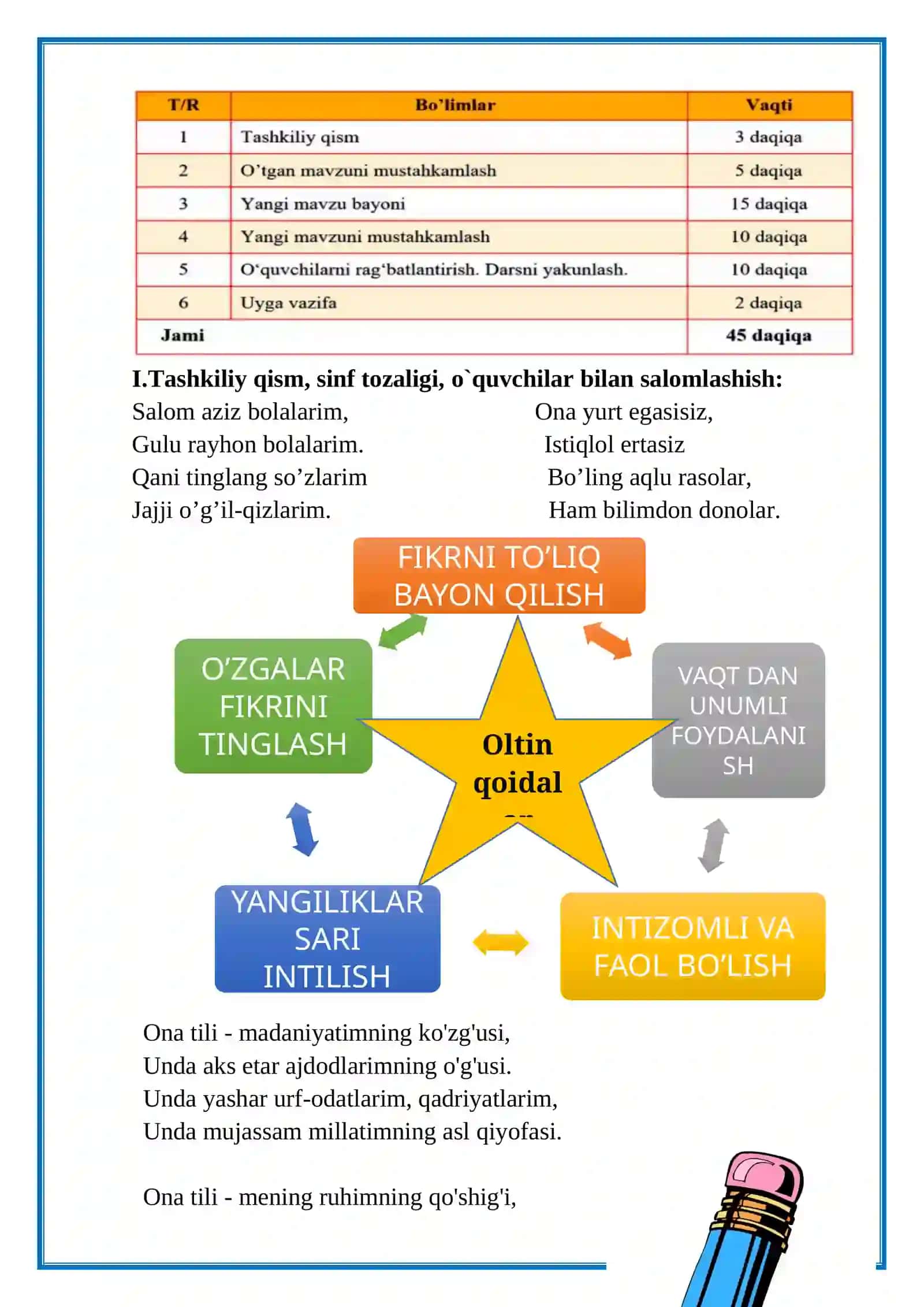 3-sinf. ona tili. Tovush va harflar 3