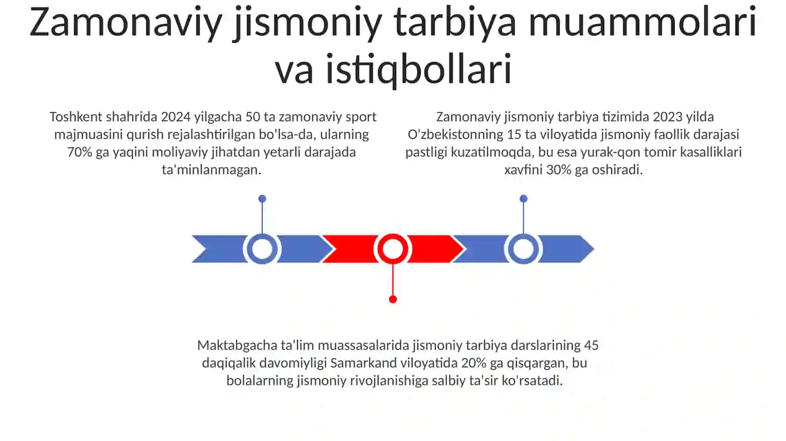 Jismoniy tarbiya tushunchasi va uning ijtimoiy ahamiyati 3