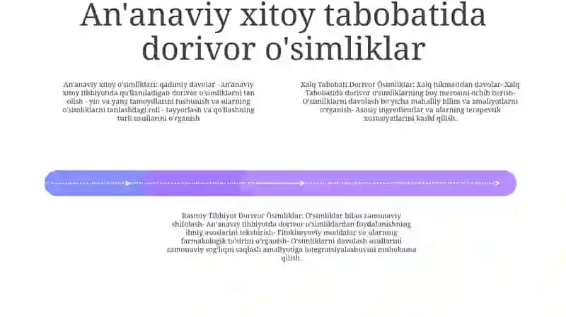 Xalq Tabobati Va Rasmiy Tibbiyot Dorivor Òsimliklar 3