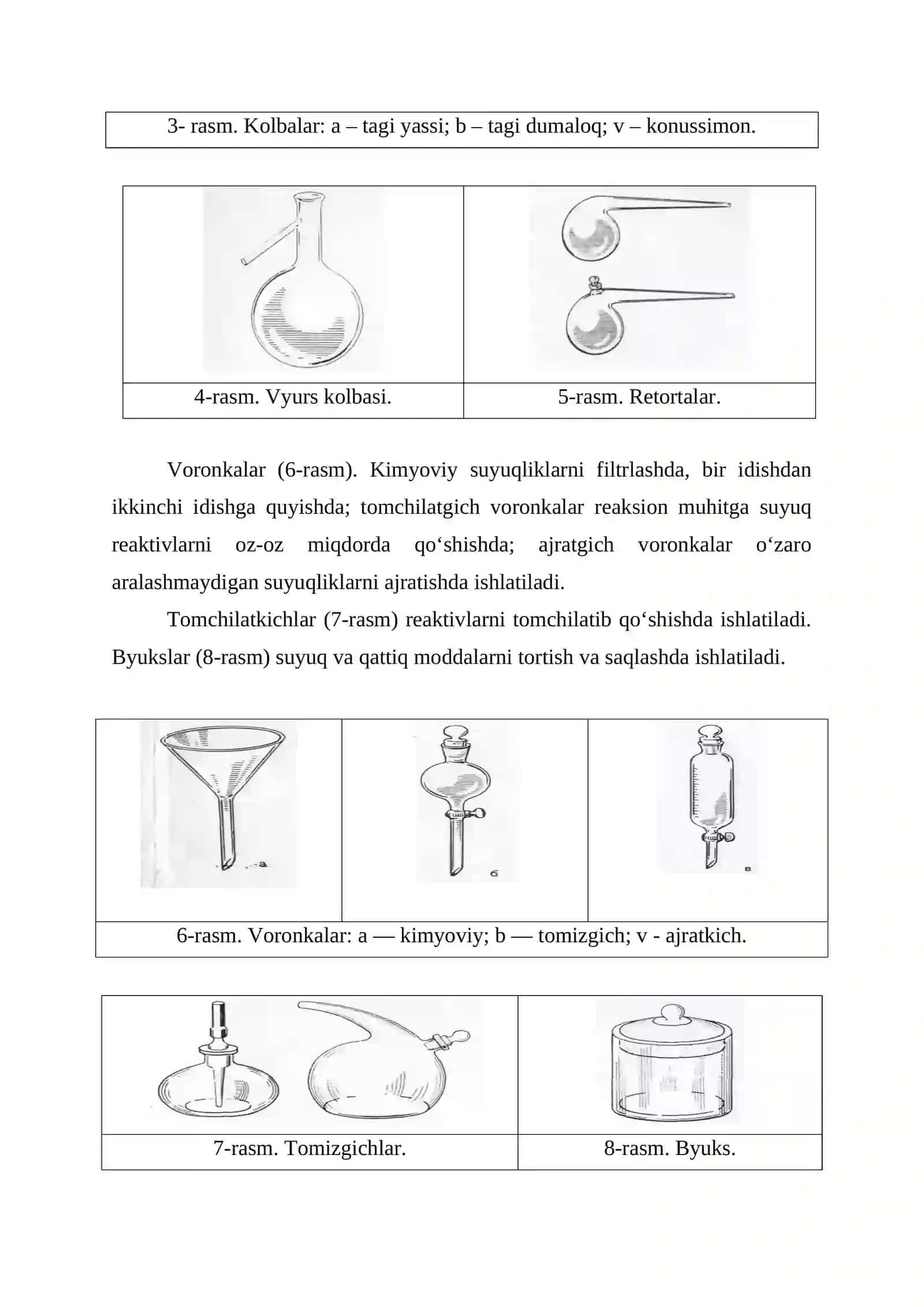Laboratoriya idishlari va ishni olib borish 3