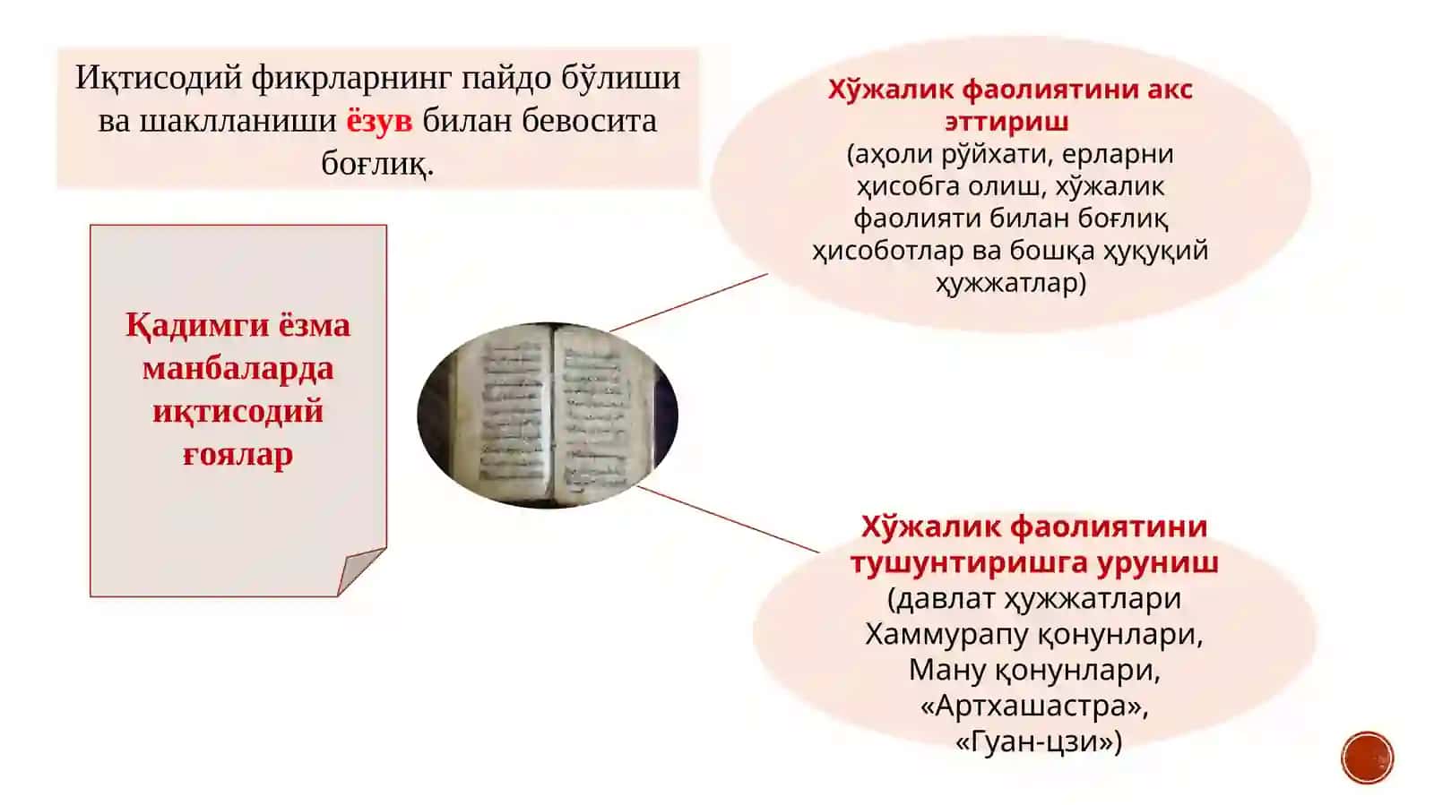 Қадимгидунёиқтисодийтаълимотлари 3