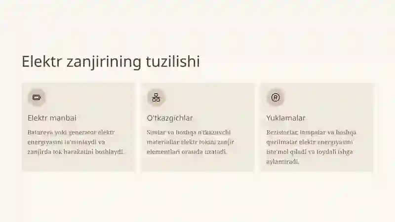 Elektr zanjirlarini hisoblash usullari 3
