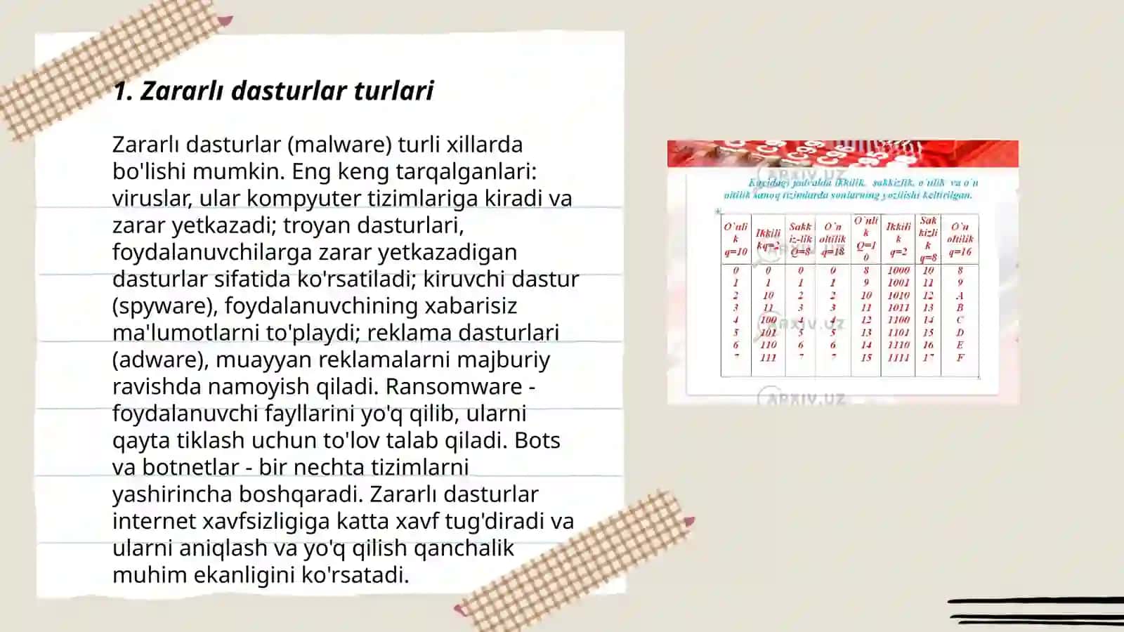 Zararlı dasturlar turlari 3