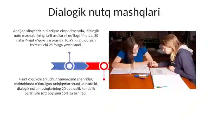 Dialogik nutq mashqlari 3