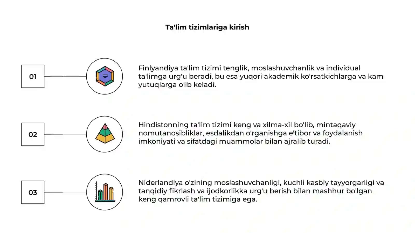 Finlandiya, Hindiston va Niderlandiya davlatlari ta'lim tizimlari 3