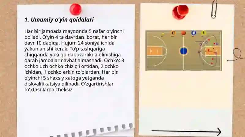 Sport o'yinlari basketbol o'yini qoidalari 3