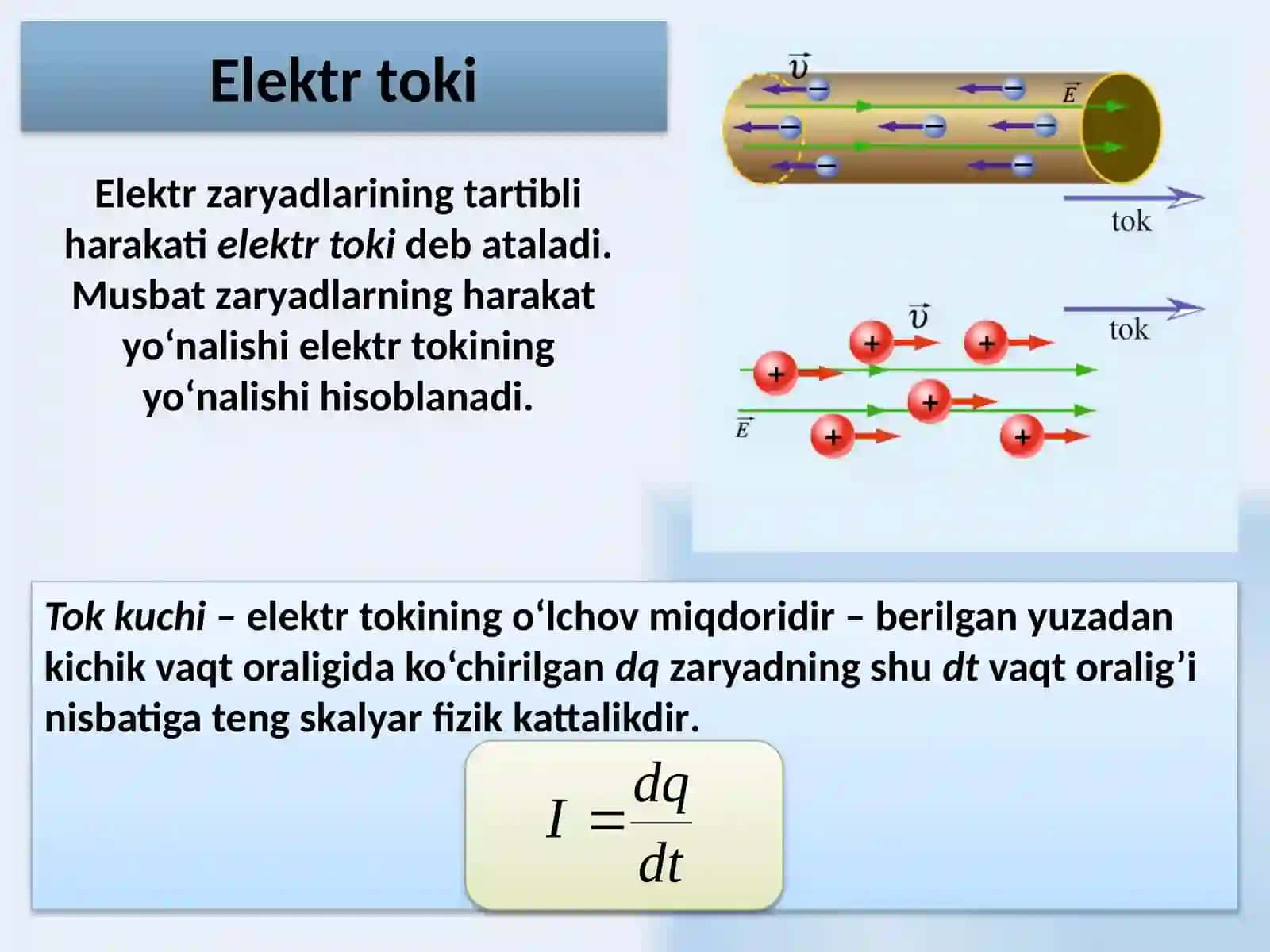 ELEKTR TOKI. MAGNIT MAYDONI 3