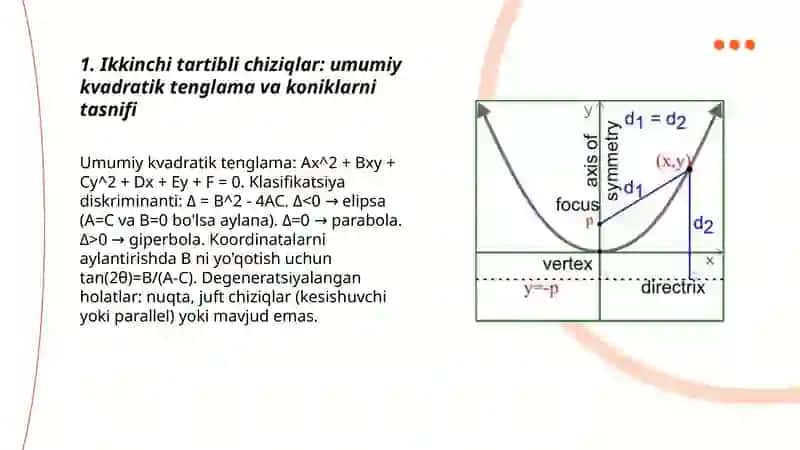 Ikkinchi tartibli Chiziqlar 3