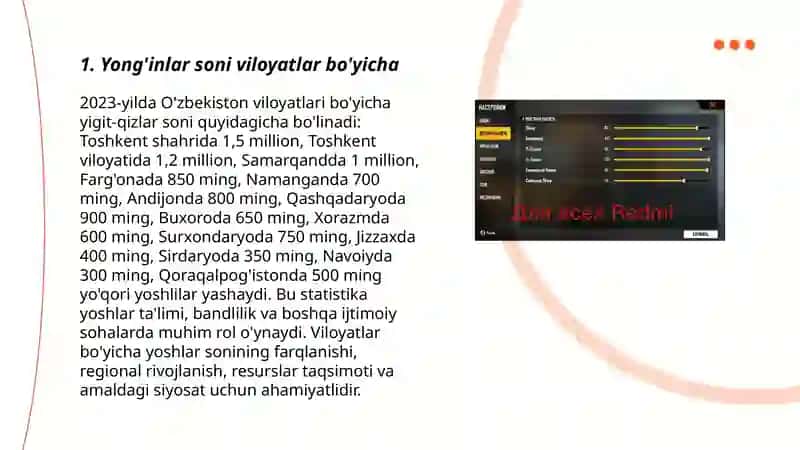 Yong'inlar sodir bo'lishi va ularda ko'riladigan zararlar to'g'risida statistik ma'lumotlar tahlili 3