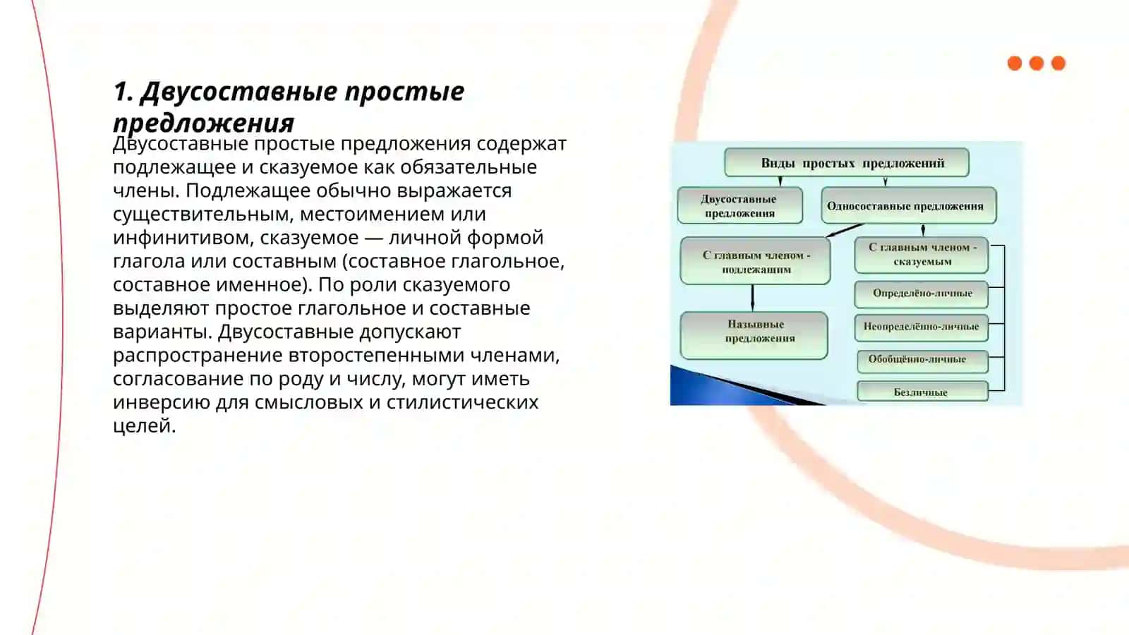 Типология простых предложений 3