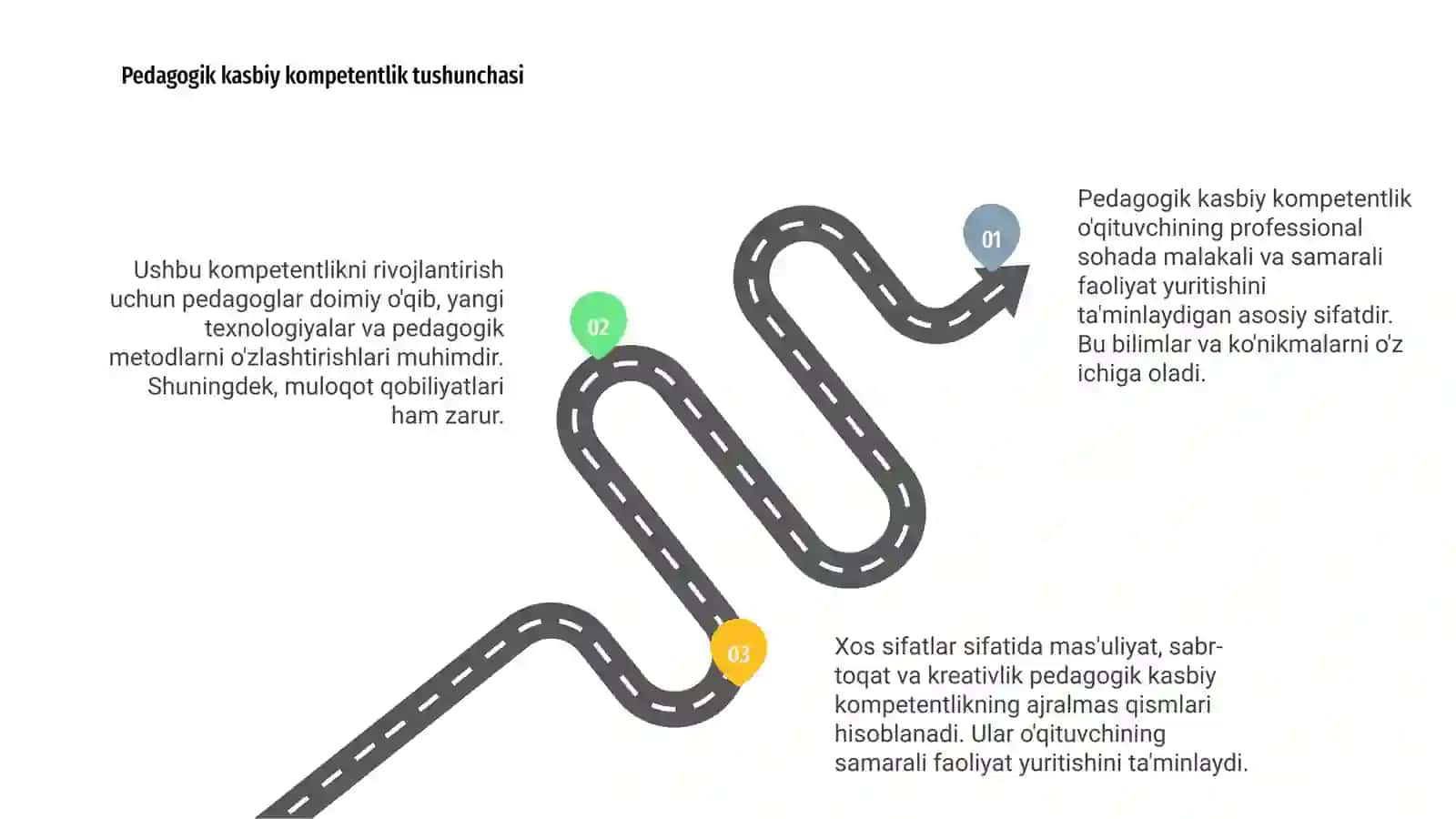 Pedagogik kasbiy kompetentlik va unga xos sifatlar 3
