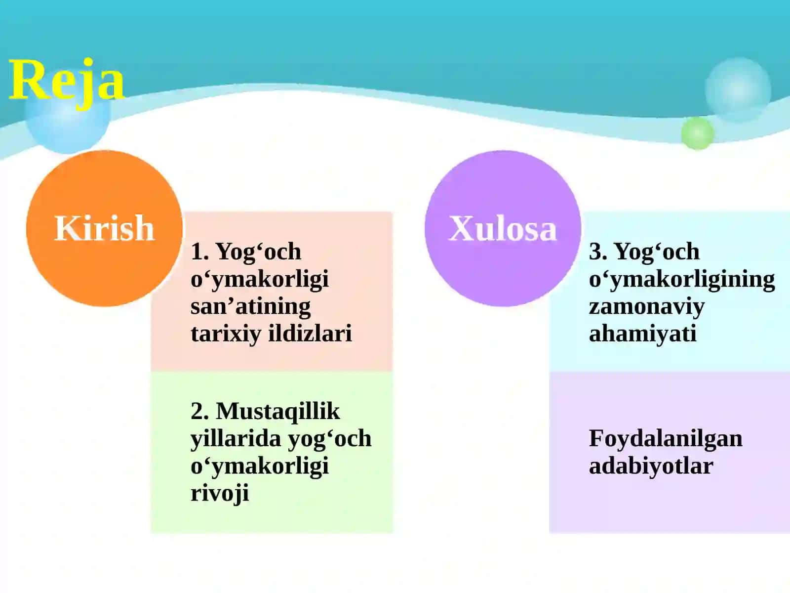 Mustaqillik yillarida yog‘och o‘ymakorligi san’ati 3