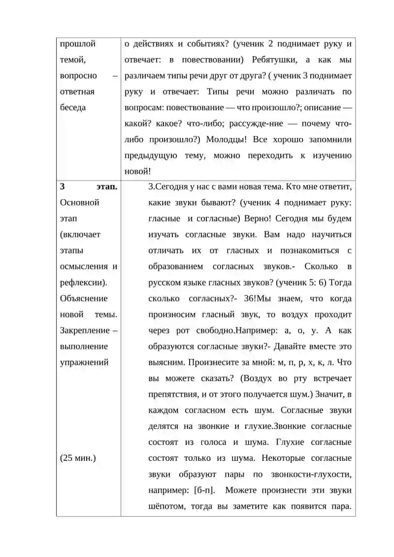 Технологическая карта урока русского языка 3