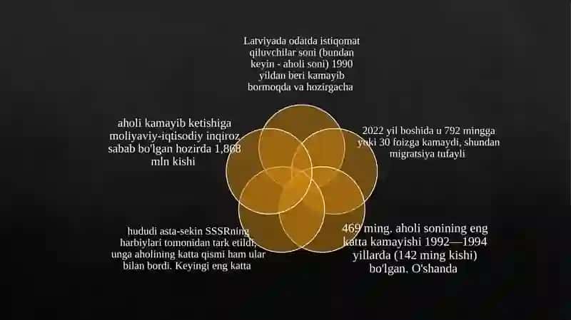 STATISTIKALATVIYA 3