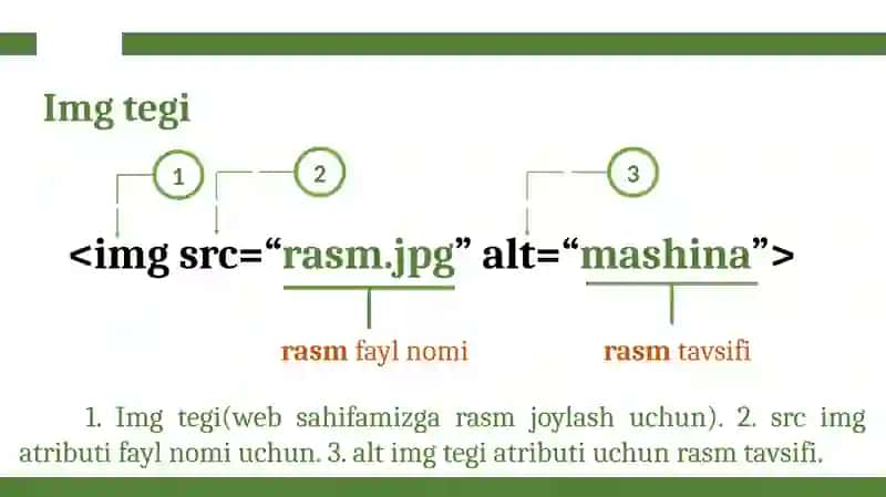 HTMLda rasm va jadvallar bilan ishlash teglari. Havolalar va ro’yxatlar bilan ishlash teglari. HTML formalar bilan ishlash. 3