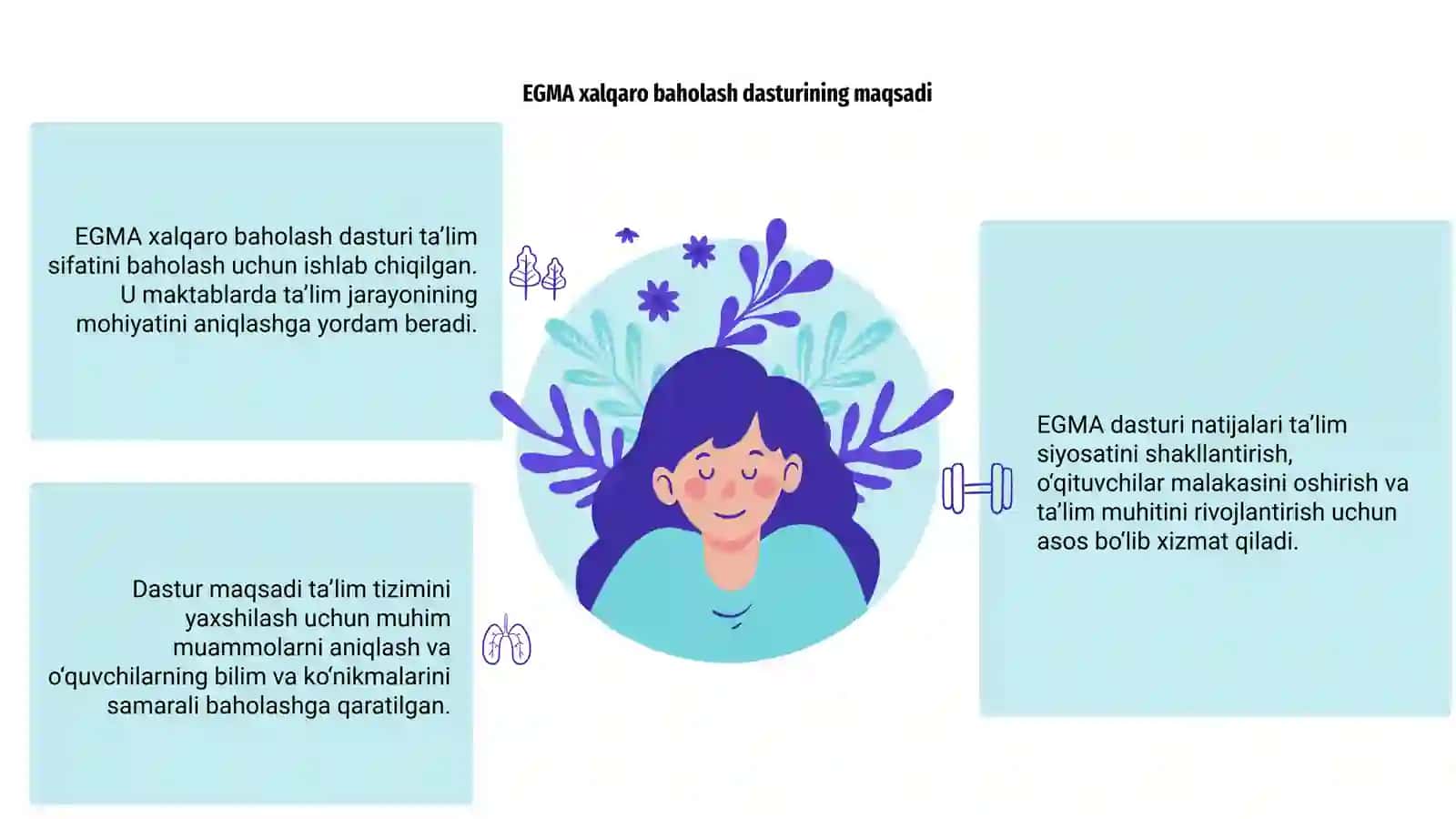 EGMA xalqaro baholash dasturi 3