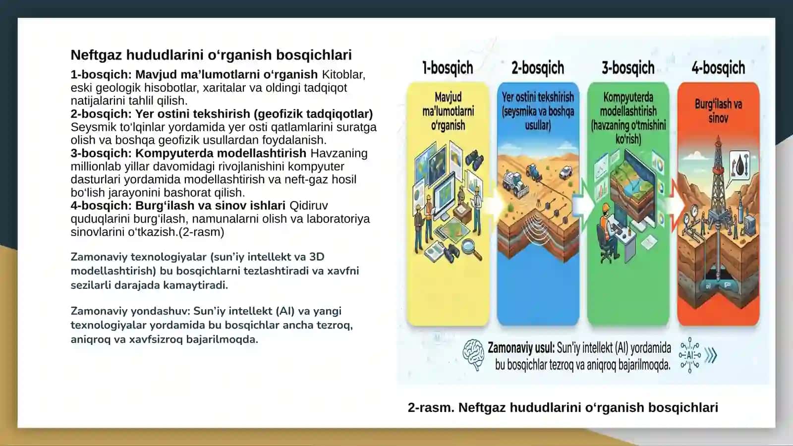 Neftgaz hududlarini o‘rganishda zamonaviy metodologik va dunyo neftgazli provinsiyalarining umumlashgan tasnifi 3