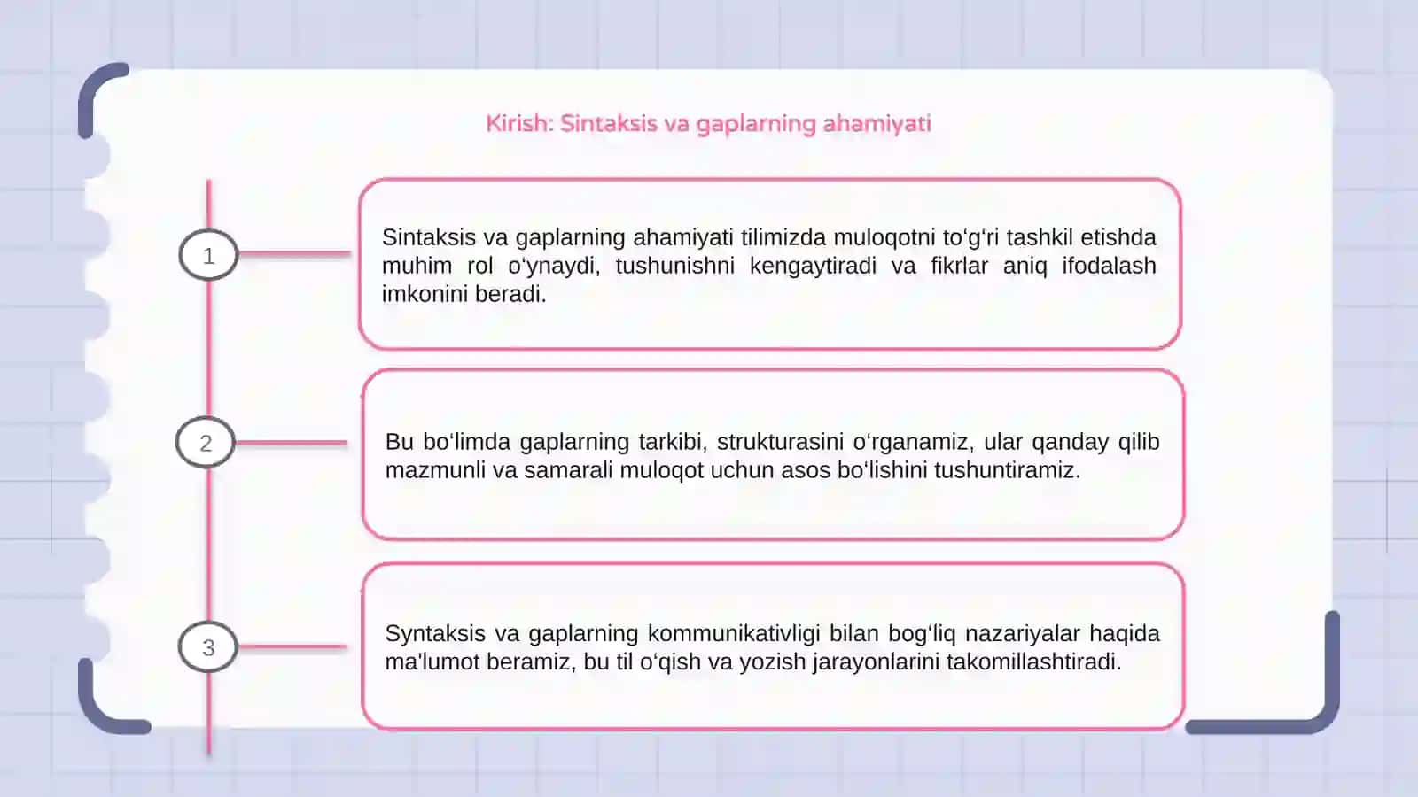 SINTAKSIS. GAP-KOMMUNIKATIV (ALOQA) BIRLIK SIFATIDA 3