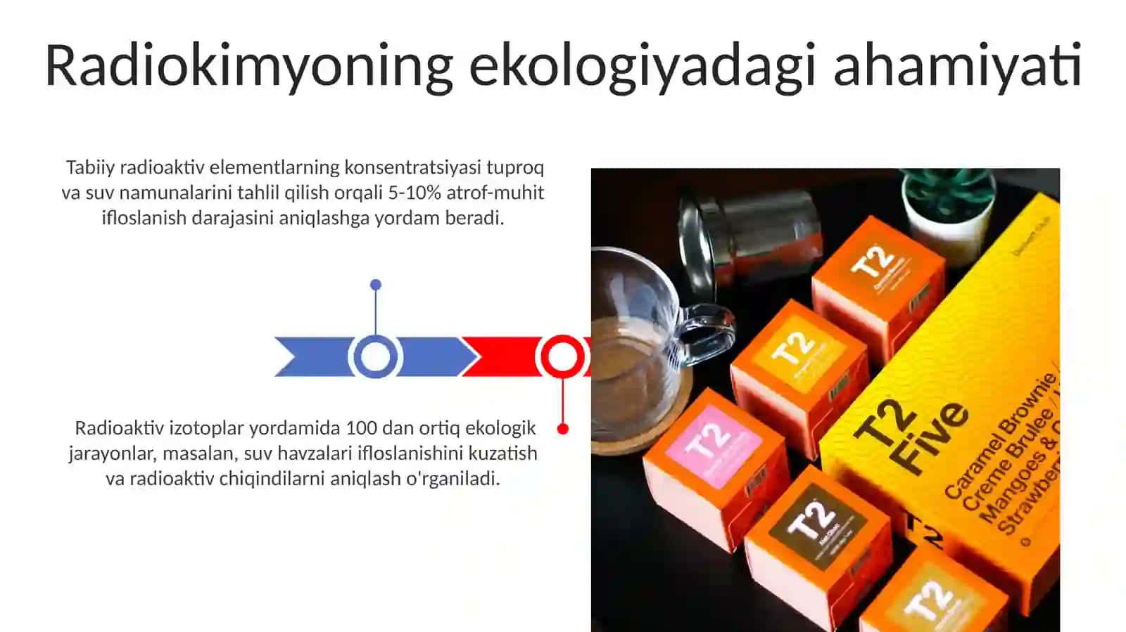 Radiokimyo. Tabiiy va sun'iy radiofaollik 3