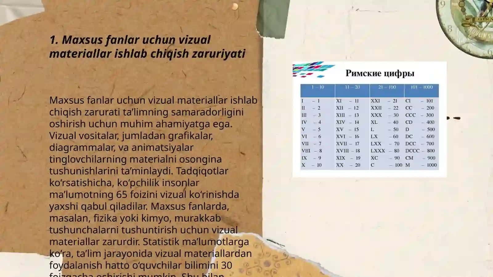 Maxsus fanlarni oʻqitishda ko"rgazmali vositalarni tayyorlash metodikasi 3