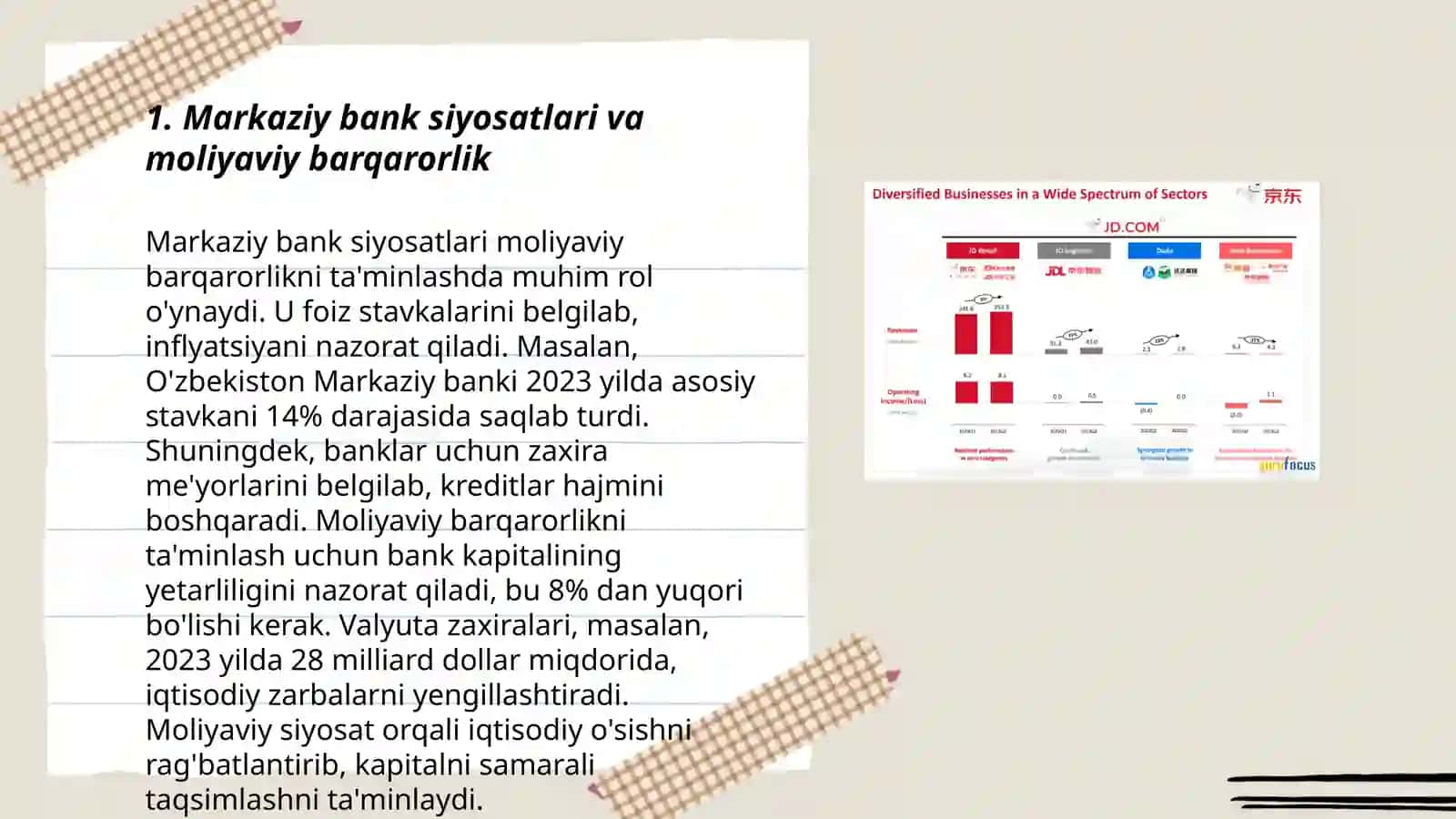 Moliyaviy Barqarorlikni Yuksaltirish 3