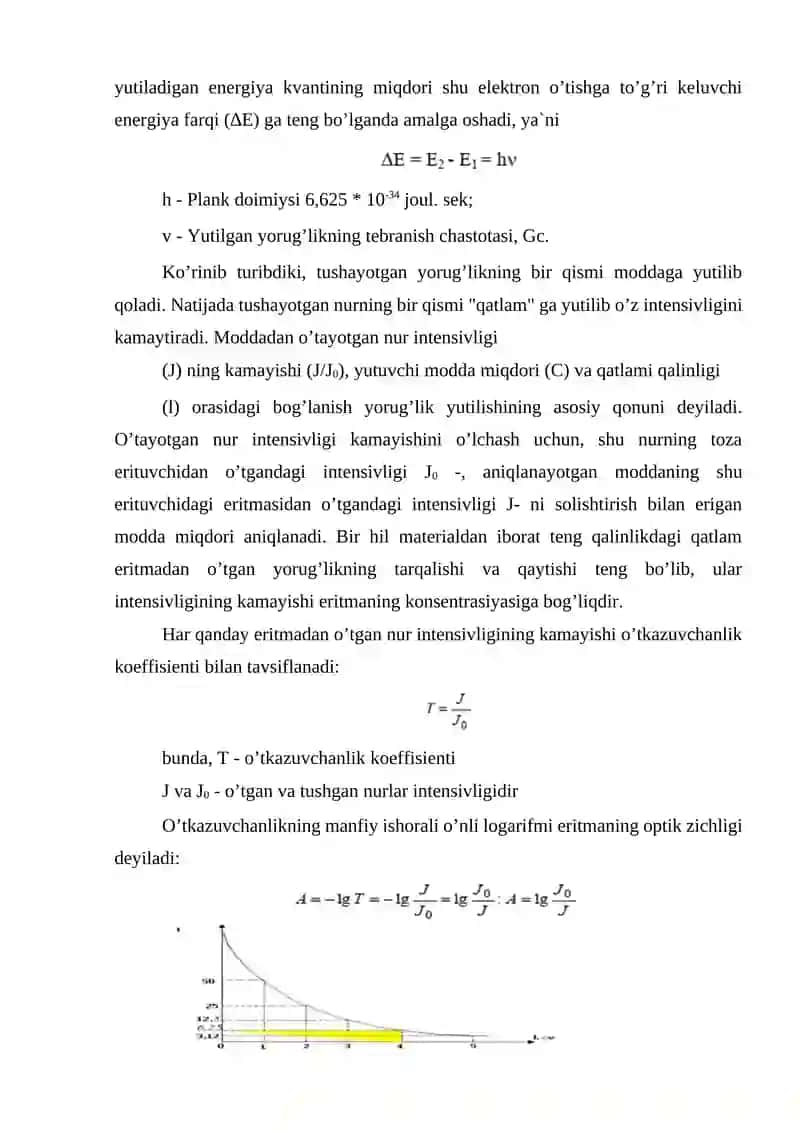Fizik – kimyoviy tahlil uslublari 3