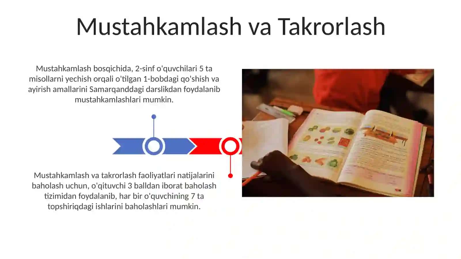 2-sinf tarbiya darsligidan bir soatlik dars ishlanma 3