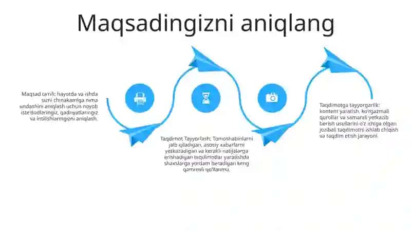 Taqdimot Tayyorlash 3