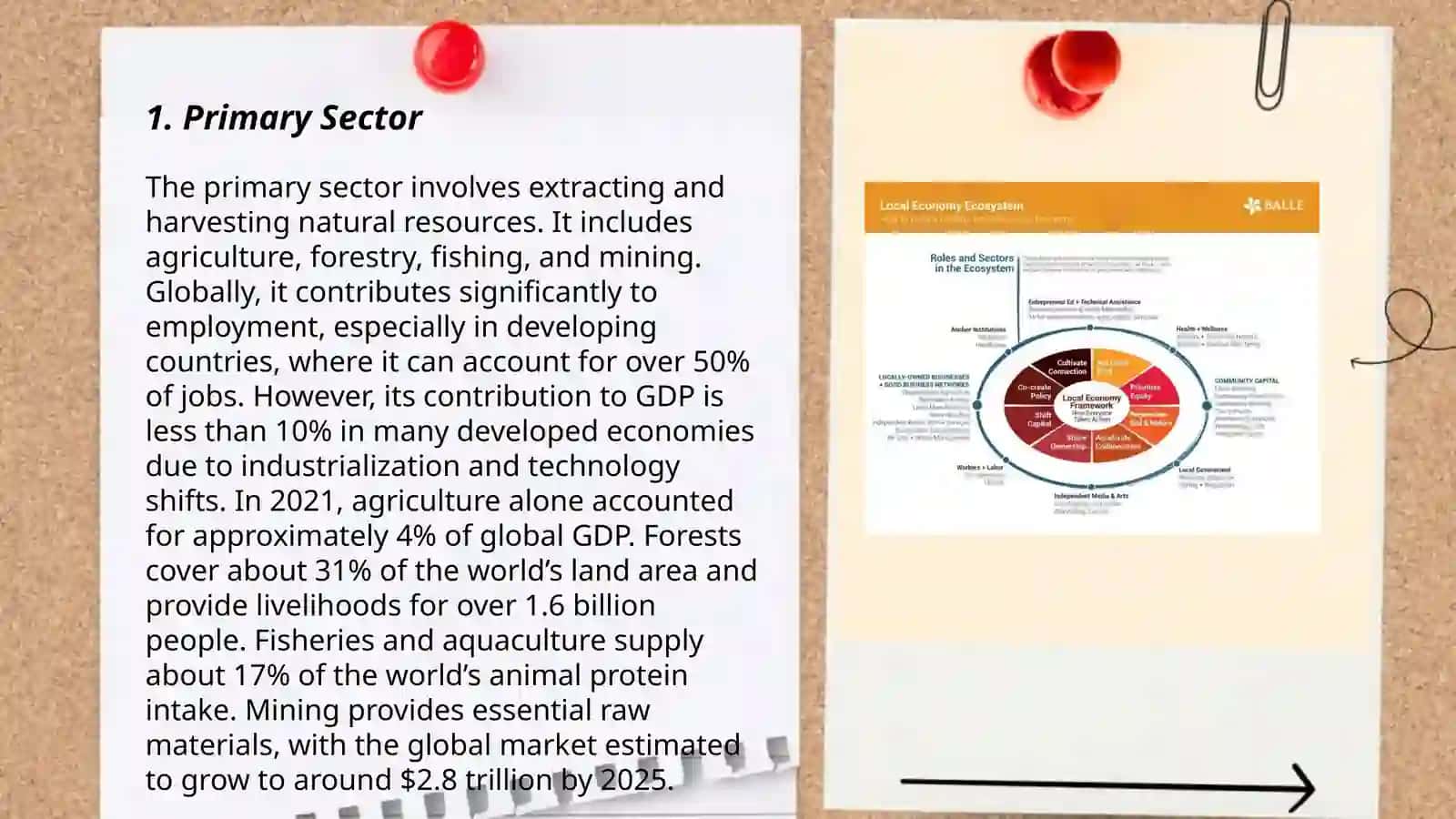 Economic sectors 3