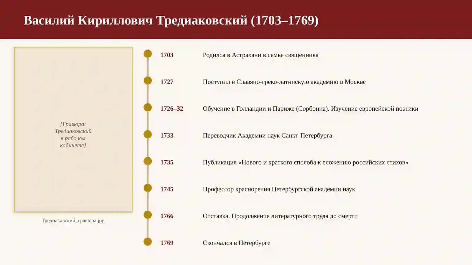 Реформа русского стихосложения 3